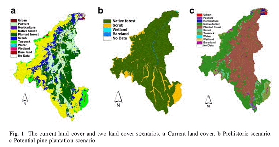 Fig. 1 Figures 1 and 6 from Cao. et al. (2008): Multi-criteria calibration and validation of SWAT in a large mountainous catchment with high spatial variability.