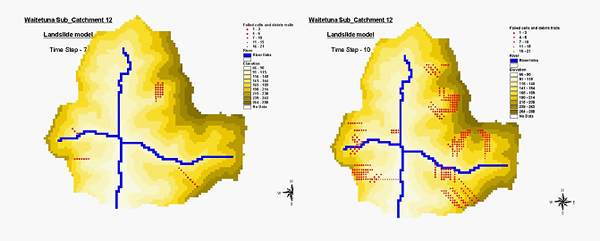 output from landslide model