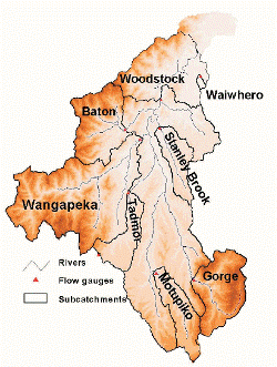 Motueka catchment (above Woodstock) as used in SWAT